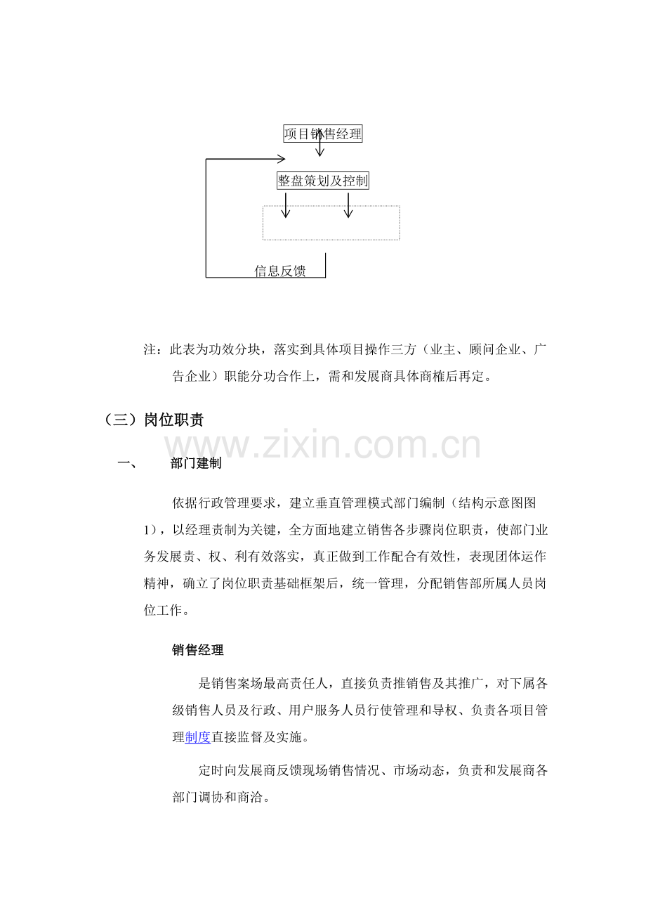 房地产项目营销管理程序流程模板.doc_第2页