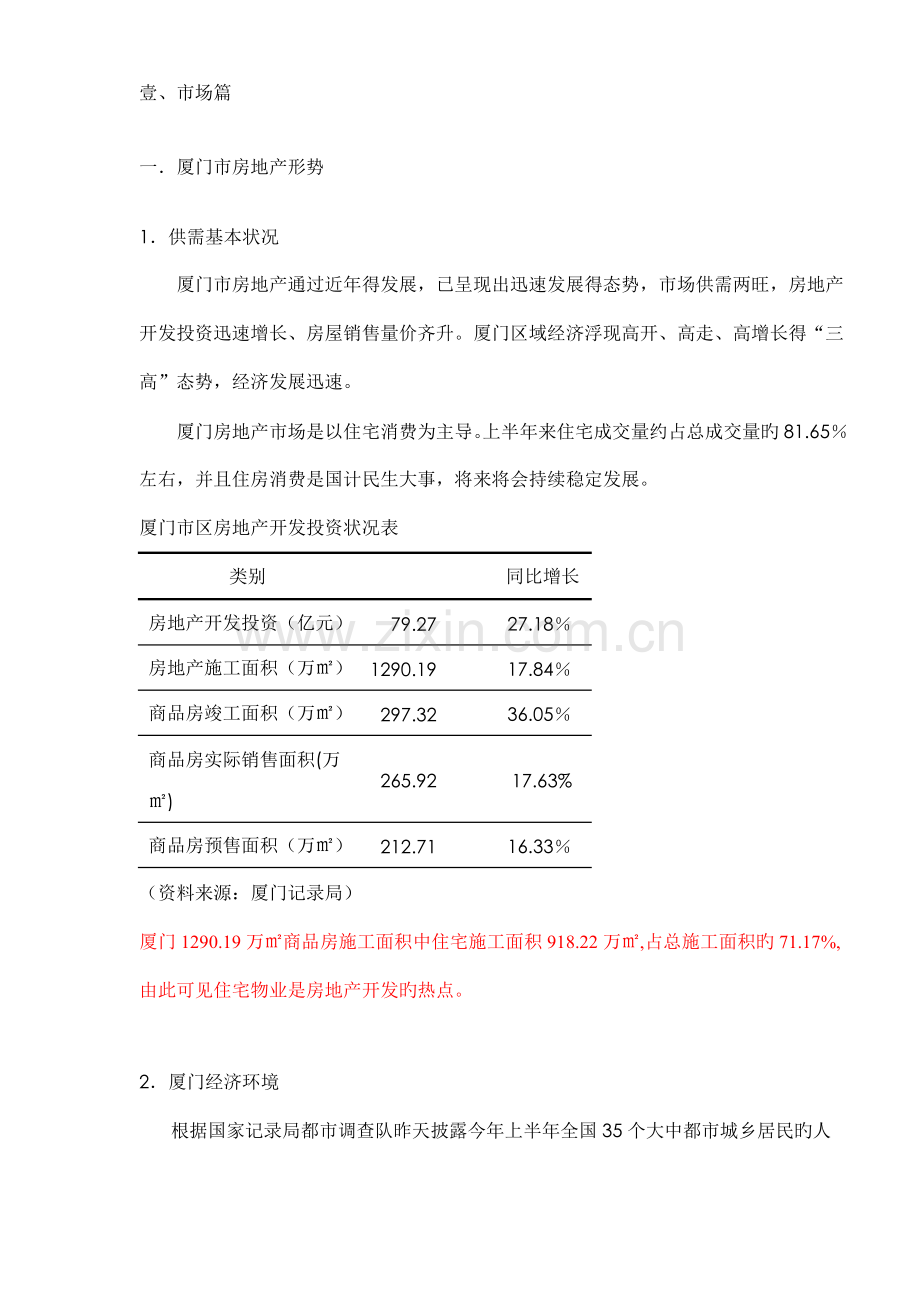 房地产专项项目专题策划报告.docx_第3页