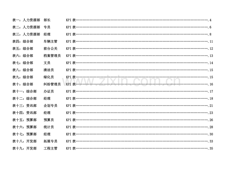 新编新版集团公司各岗位绩效考核指标表范例模板.doc_第2页