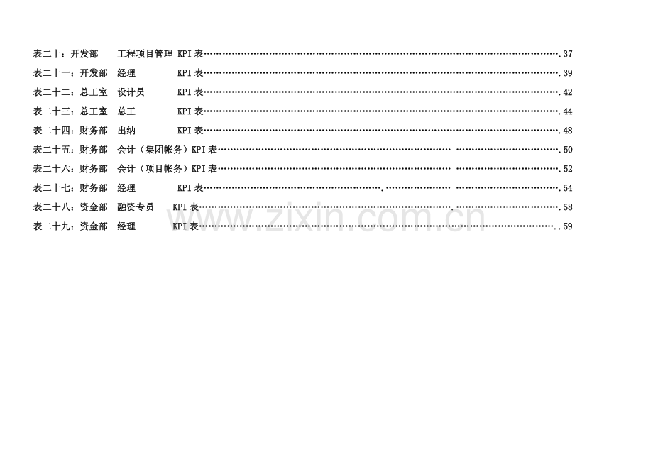 新编新版集团公司各岗位绩效考核指标表范例模板.doc_第3页