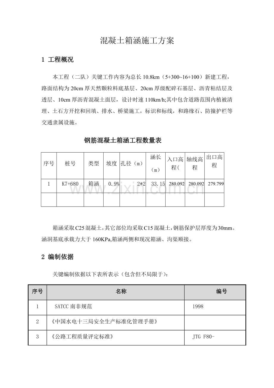 混凝土箱涵综合标准施工专业方案.docx_第1页