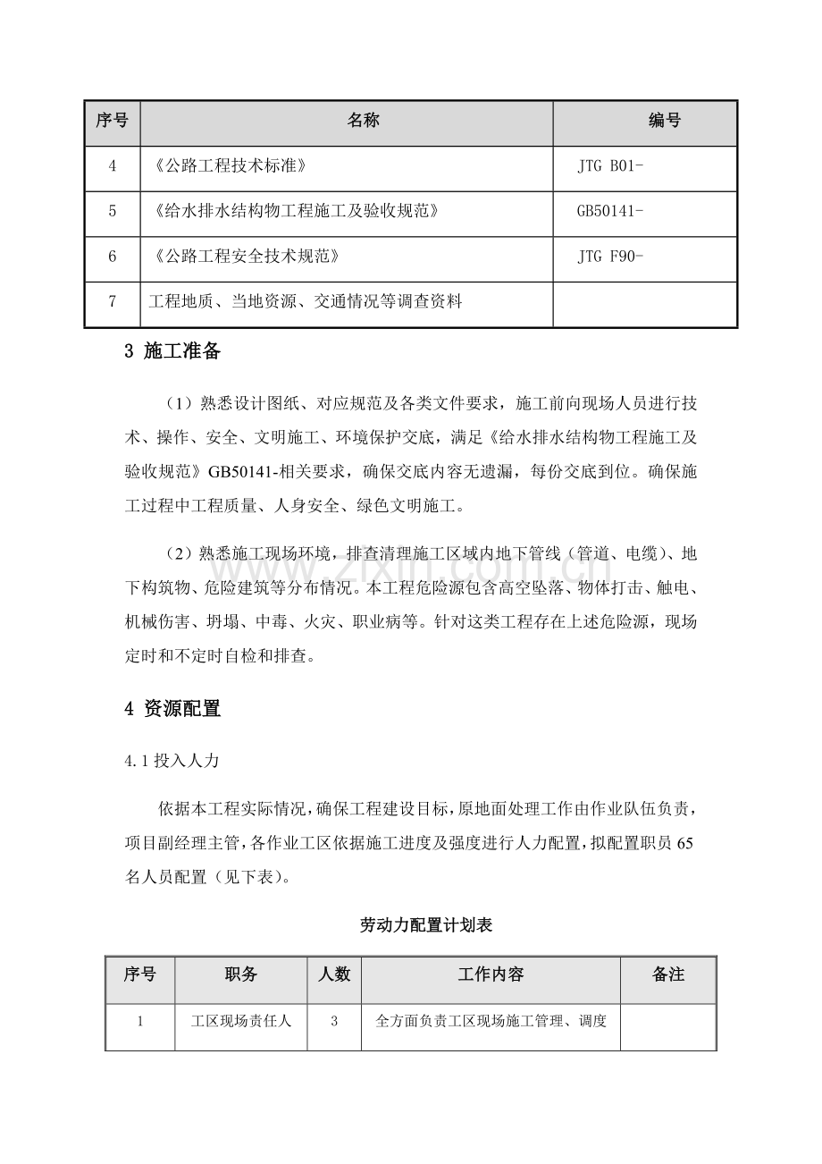 混凝土箱涵综合标准施工专业方案.docx_第2页