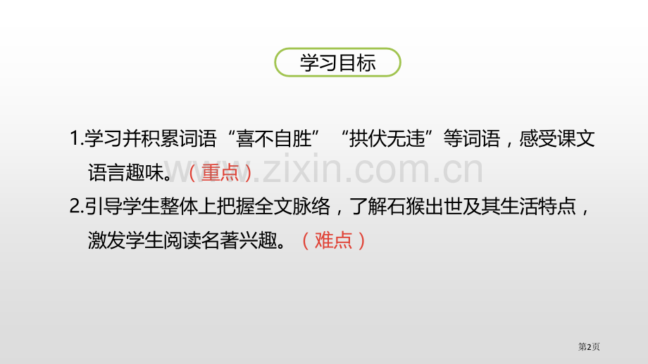 猴王出世课件省公开课一等奖新名师比赛一等奖课件.pptx_第2页