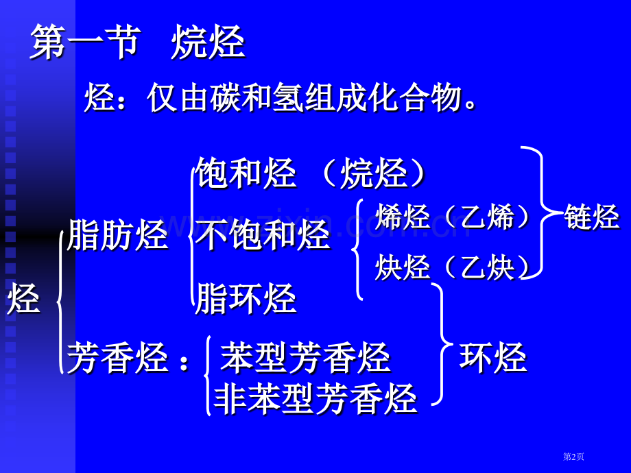 有机化学第二章省公共课一等奖全国赛课获奖课件.pptx_第2页