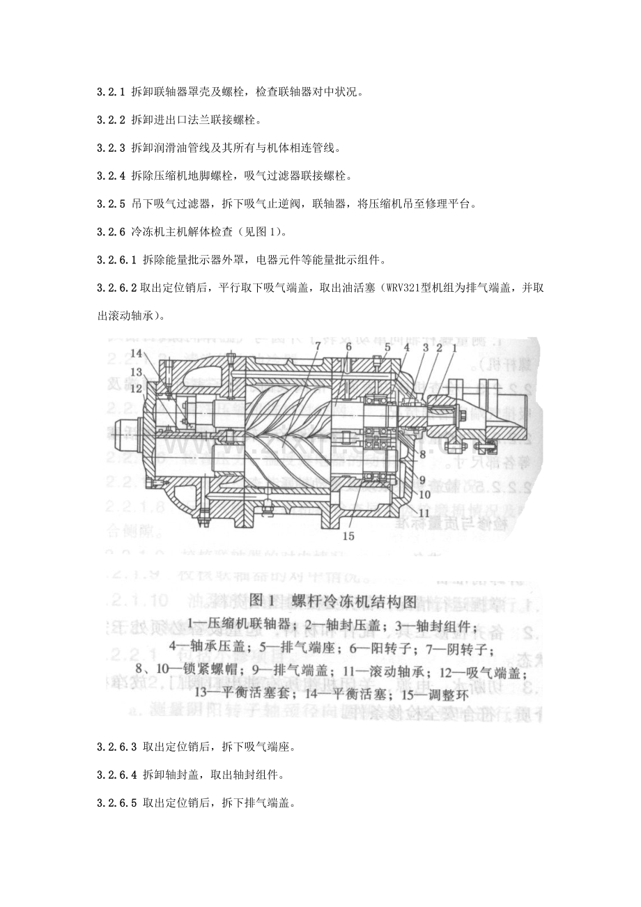 螺杆压缩机维护检修作业规程.doc_第3页