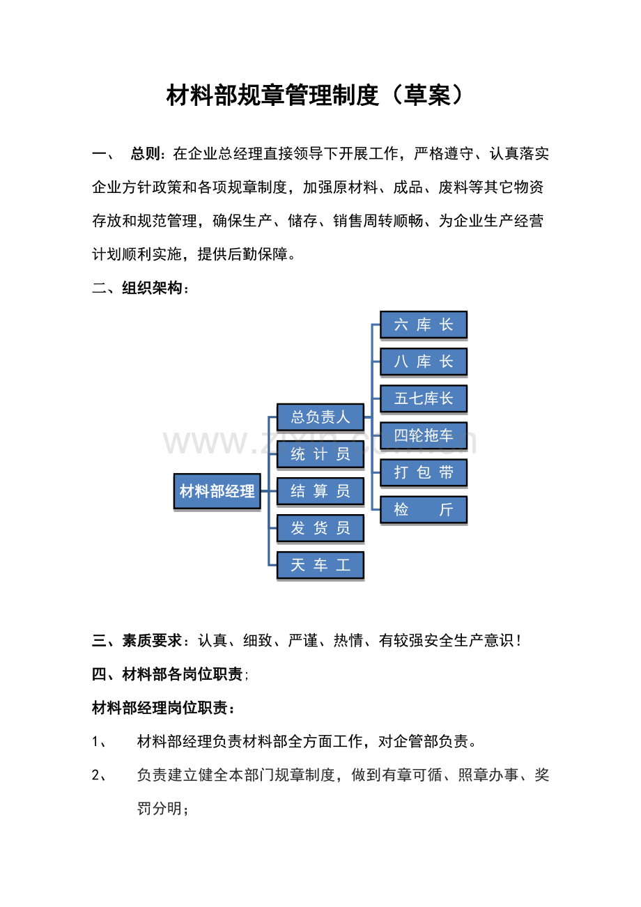 材料部专项规章新规制度.docx_第1页