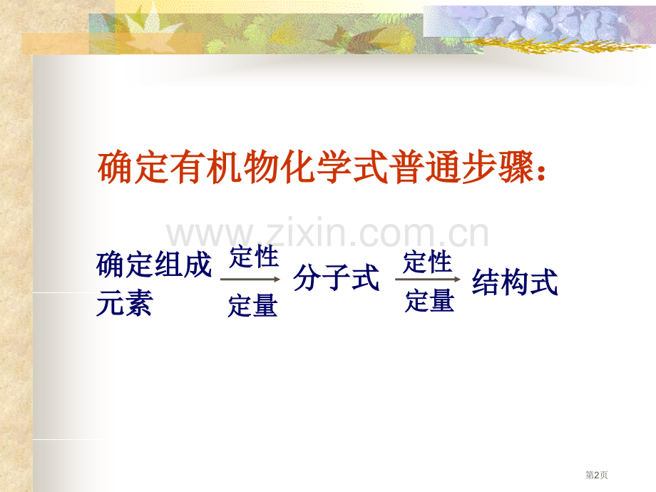 有机物分子式结构式的确定高中化学省公共课一等奖全国赛课获奖课件.pptx_第2页