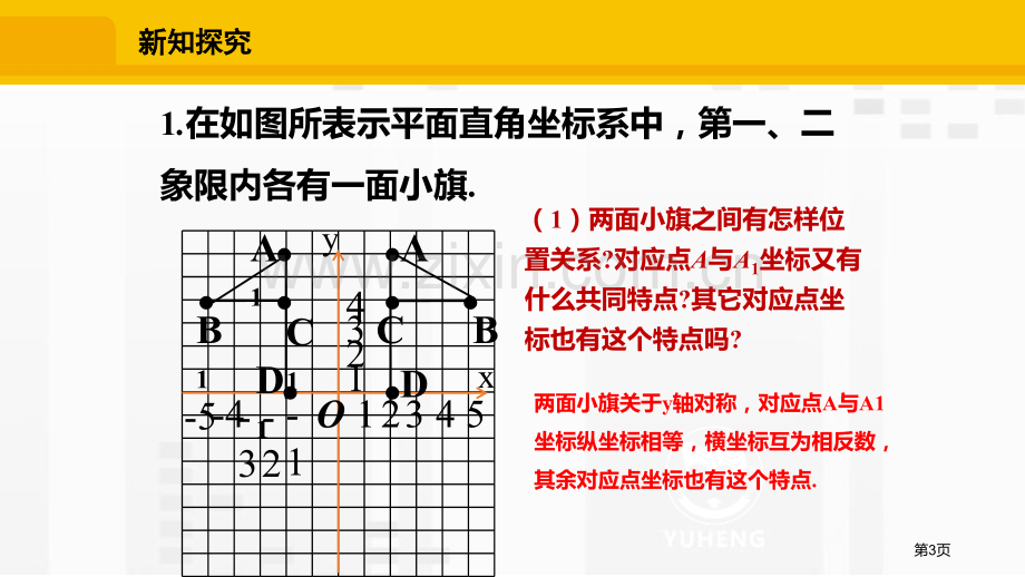 轴对称与坐标变化位置与坐标课件省公开课一等奖新名师比赛一等奖课件.pptx_第3页