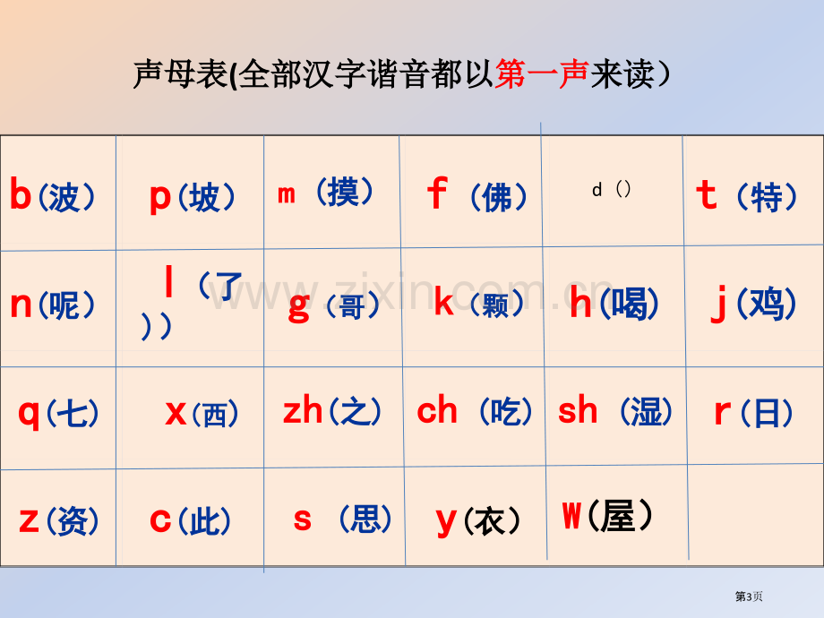 汉语拼音学习市公开课一等奖百校联赛获奖课件.pptx_第3页