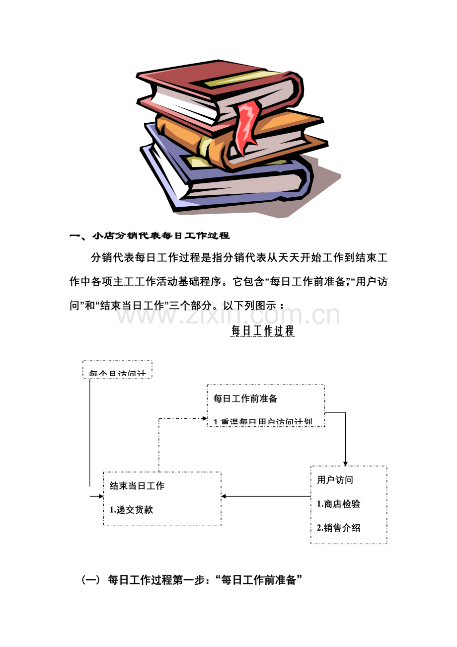 索芙特深度分销代表手册(2)模板.doc_第2页