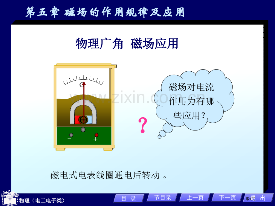 物理广角磁场的应用市公开课一等奖百校联赛特等奖课件.pptx_第1页