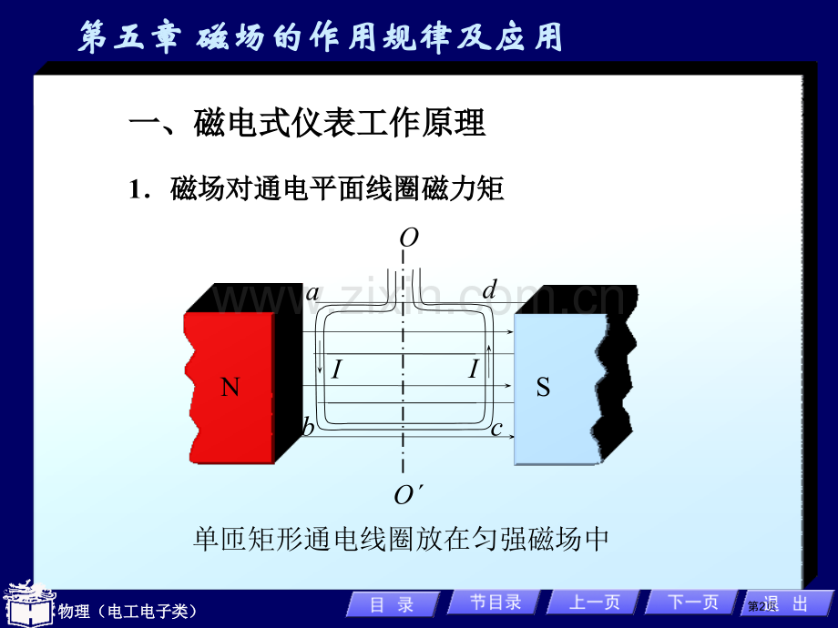 物理广角磁场的应用市公开课一等奖百校联赛特等奖课件.pptx_第2页