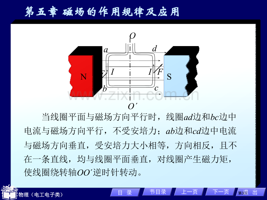 物理广角磁场的应用市公开课一等奖百校联赛特等奖课件.pptx_第3页