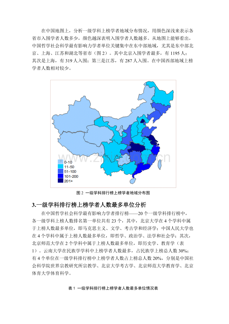 中国哲学社会科学最有影响力学者排行榜研究应用报告.docx_第2页