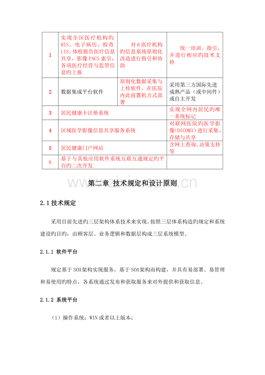 卫生信息平台专题方案深圳天方达.docx_第2页