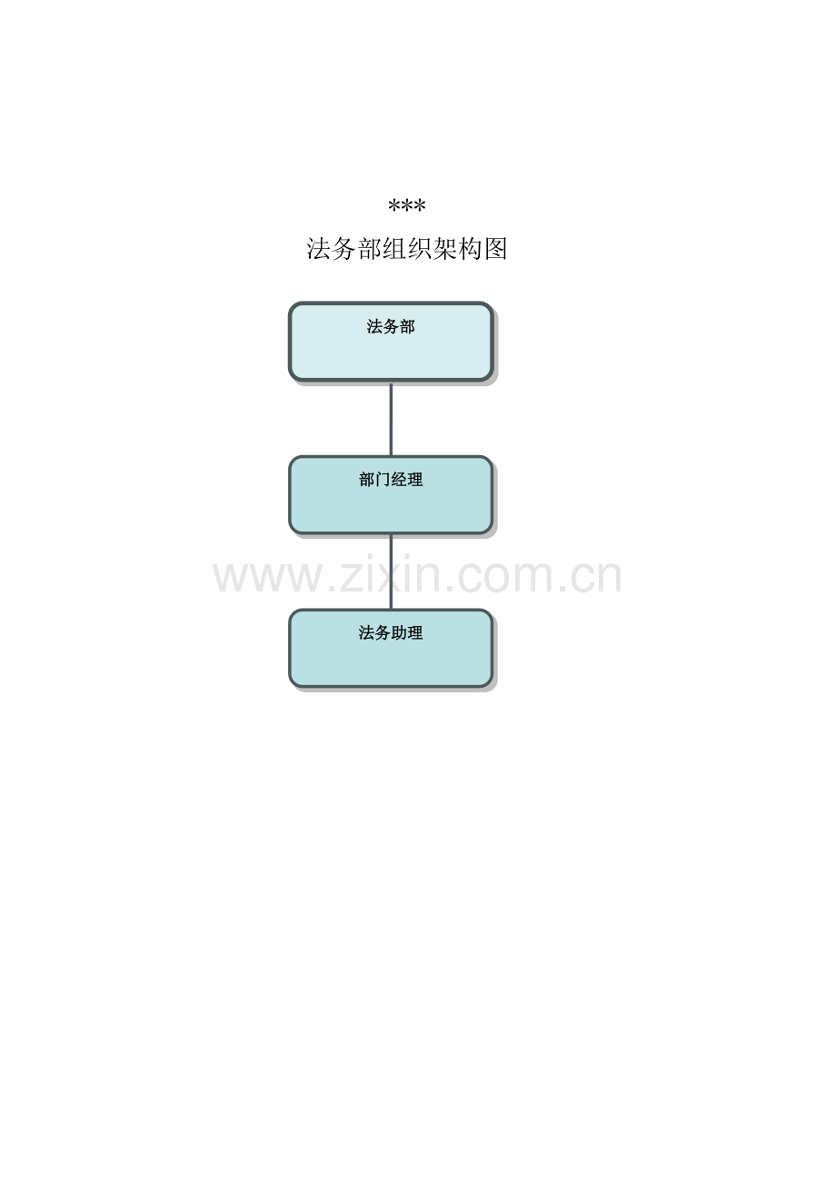 法务部管理制度范本样本.doc_第2页