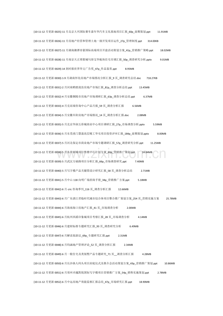 房地产营销策划方案大全资料目录模板.doc_第2页