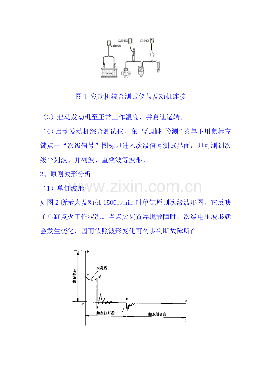 波形的检测与分析实训专项方案.doc_第2页