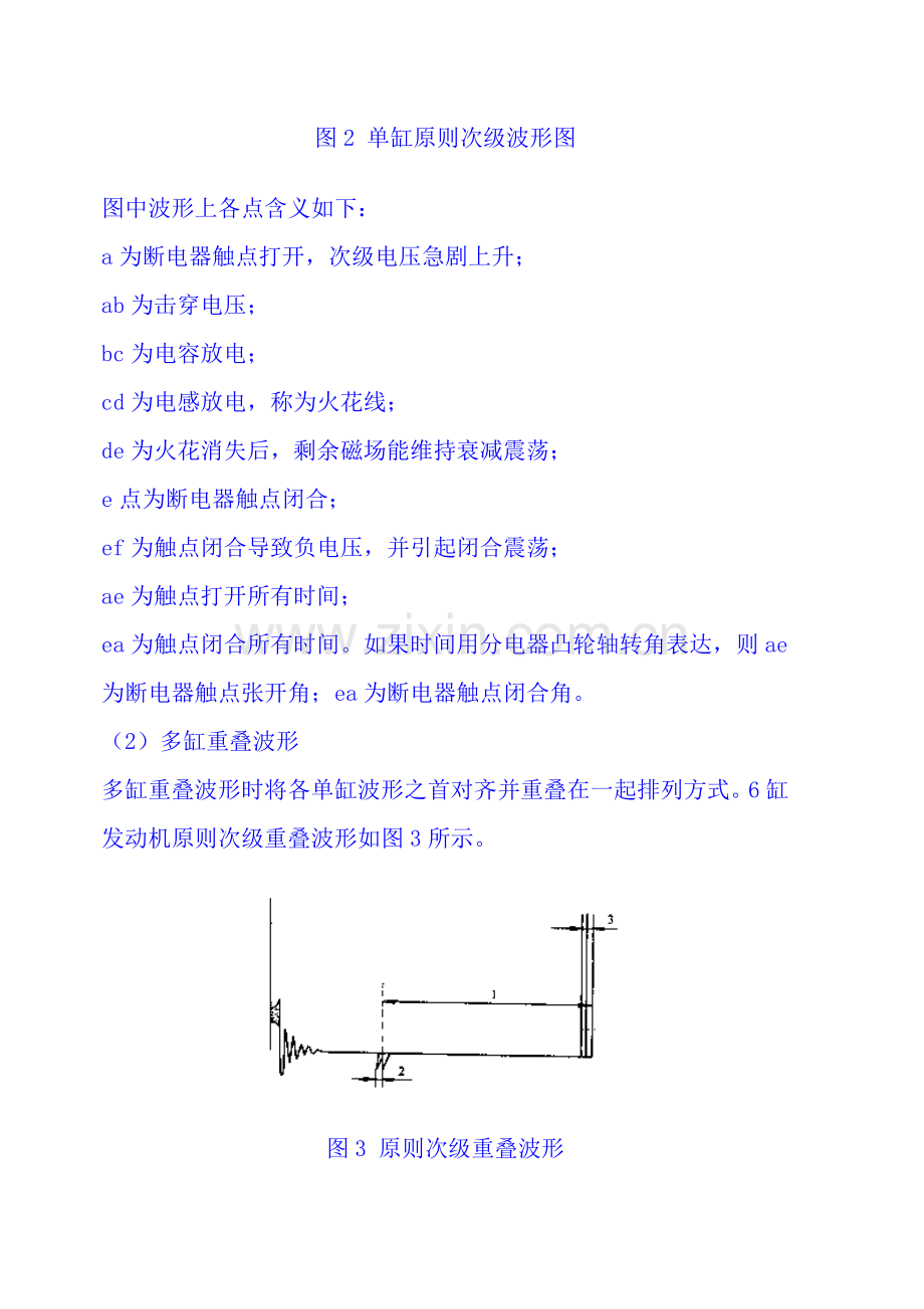 波形的检测与分析实训专项方案.doc_第3页