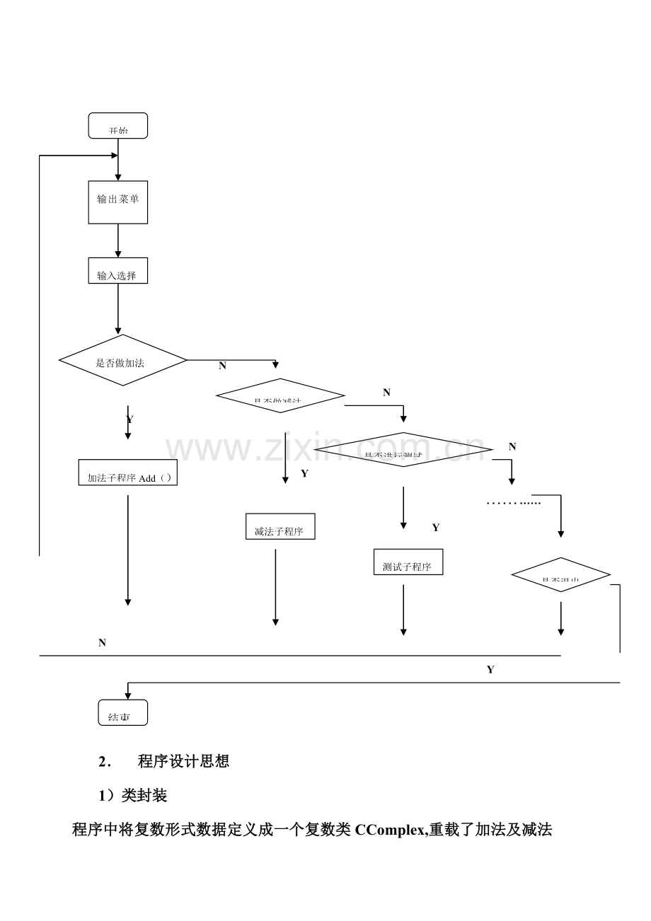 C专业课程设计复数计算器.doc_第3页