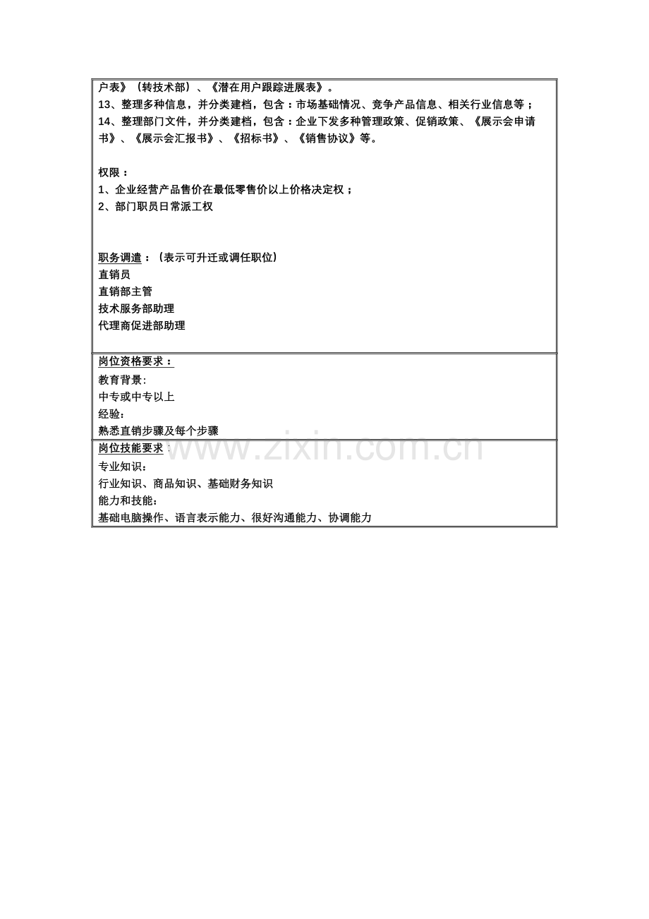 直销部助理岗位职责样本.doc_第2页