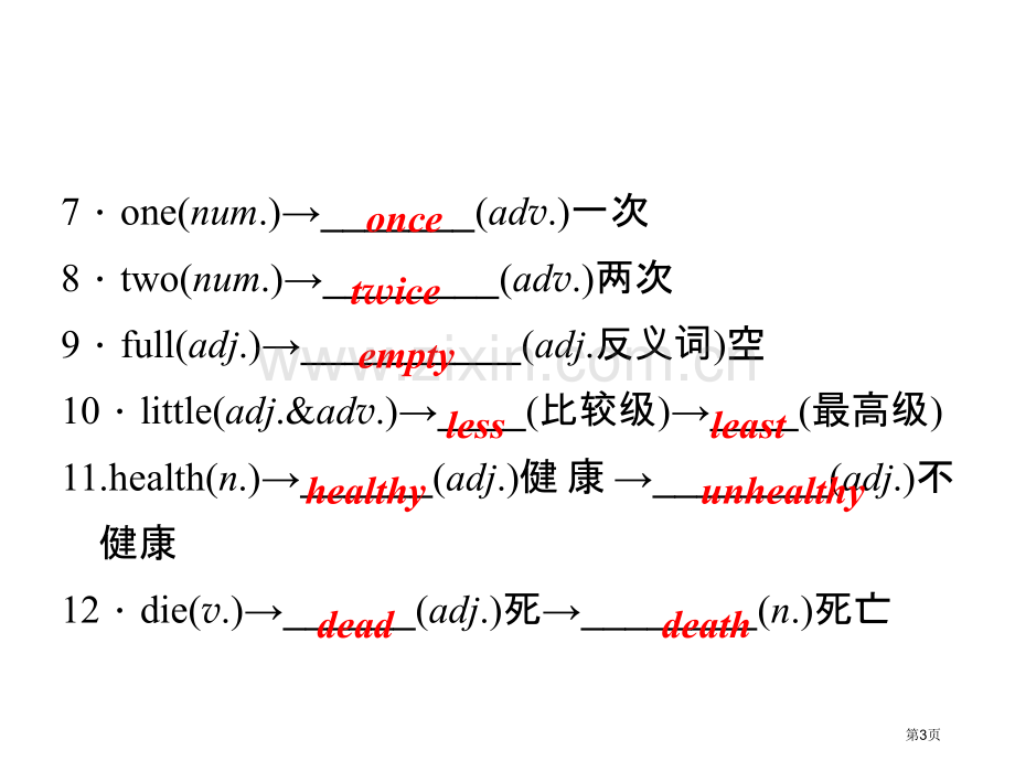 八年级(上)Units-1-2省公共课一等奖全国赛课获奖课件.pptx_第3页