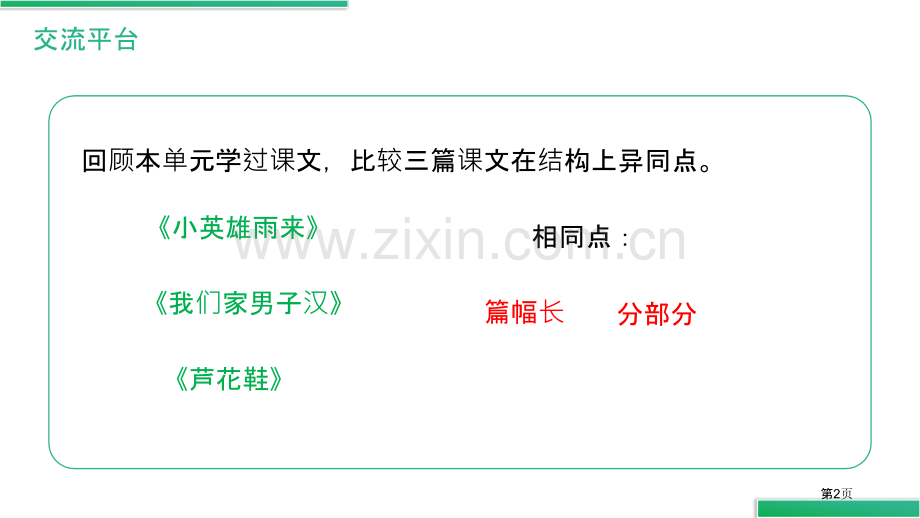 语文园地六课件四年级下册省公开课一等奖新名师比赛一等奖课件.pptx_第2页