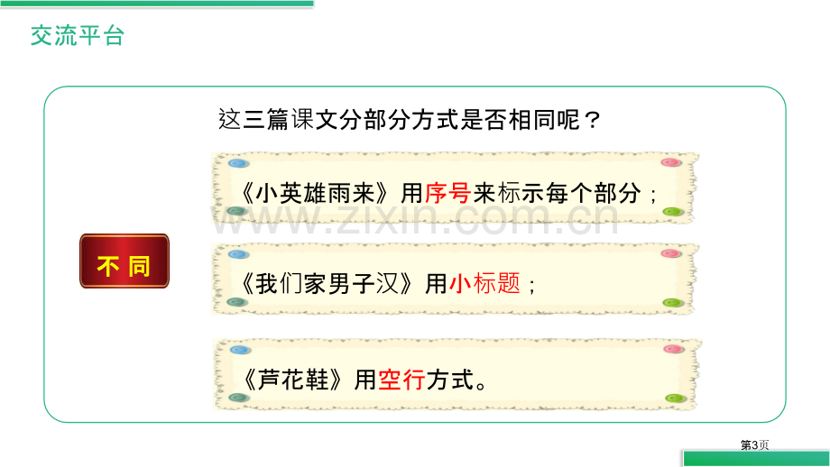 语文园地六课件四年级下册省公开课一等奖新名师比赛一等奖课件.pptx_第3页