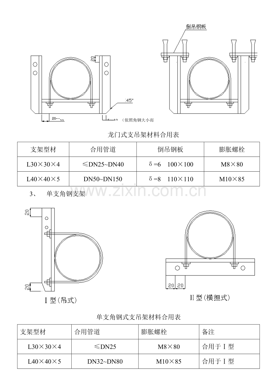 管道支架制作安装统一标准.doc_第2页