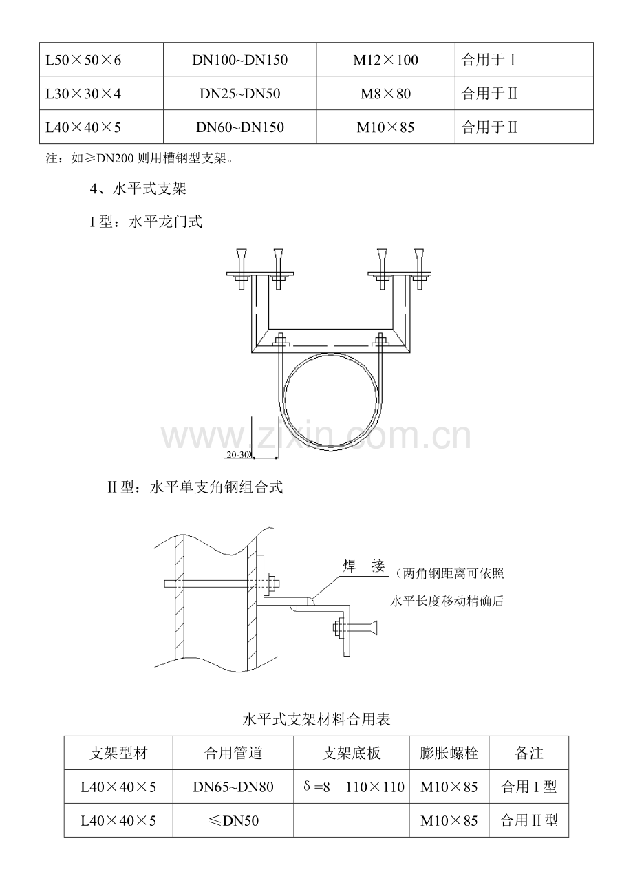 管道支架制作安装统一标准.doc_第3页