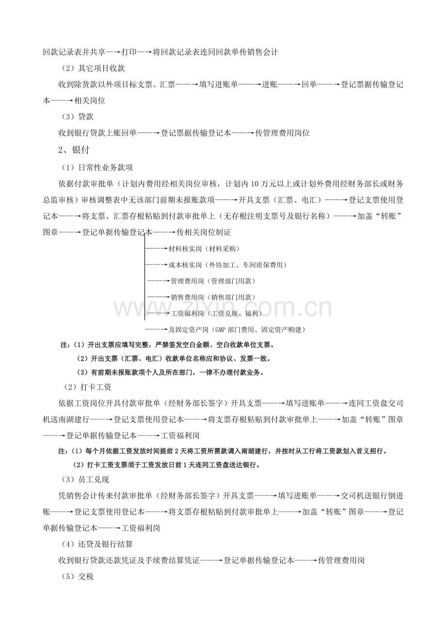 经典公司财务流程模板.doc_第3页