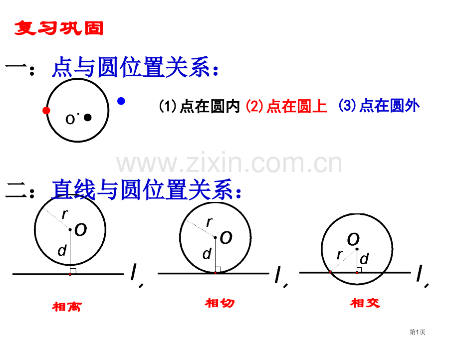 圆与圆的位置关系省公共课一等奖全国赛课获奖课件.pptx_第1页