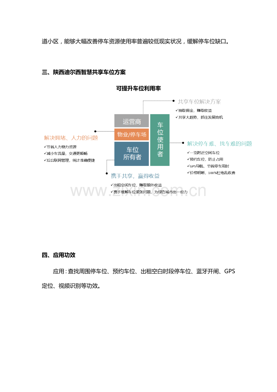 智慧停车场共享停车位解决专项方案.docx_第2页