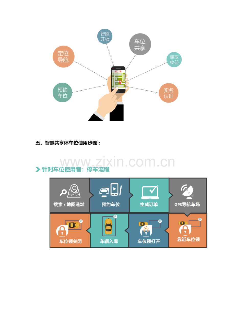 智慧停车场共享停车位解决专项方案.docx_第3页