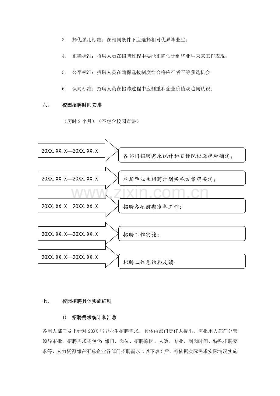 校园招聘专项策划专业方案HR必备.docx_第3页