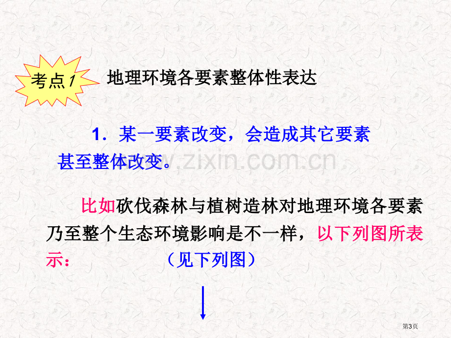 高考地理一轮复习必修1自然地理环境的整体性与差异性湘教版湖南专用省公共课一等奖全国赛课获奖课件.pptx_第3页