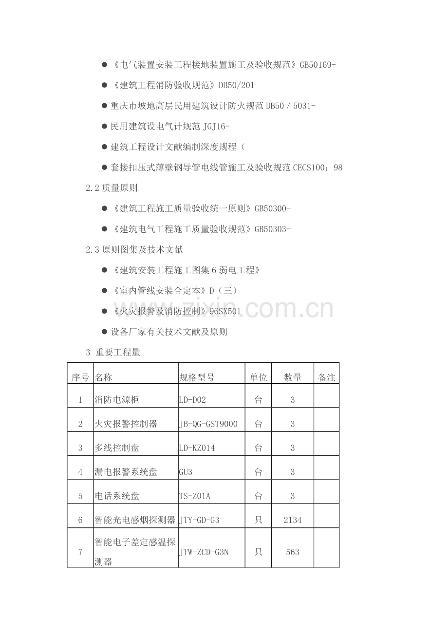 消防弱电综合施工专题方案.docx_第3页