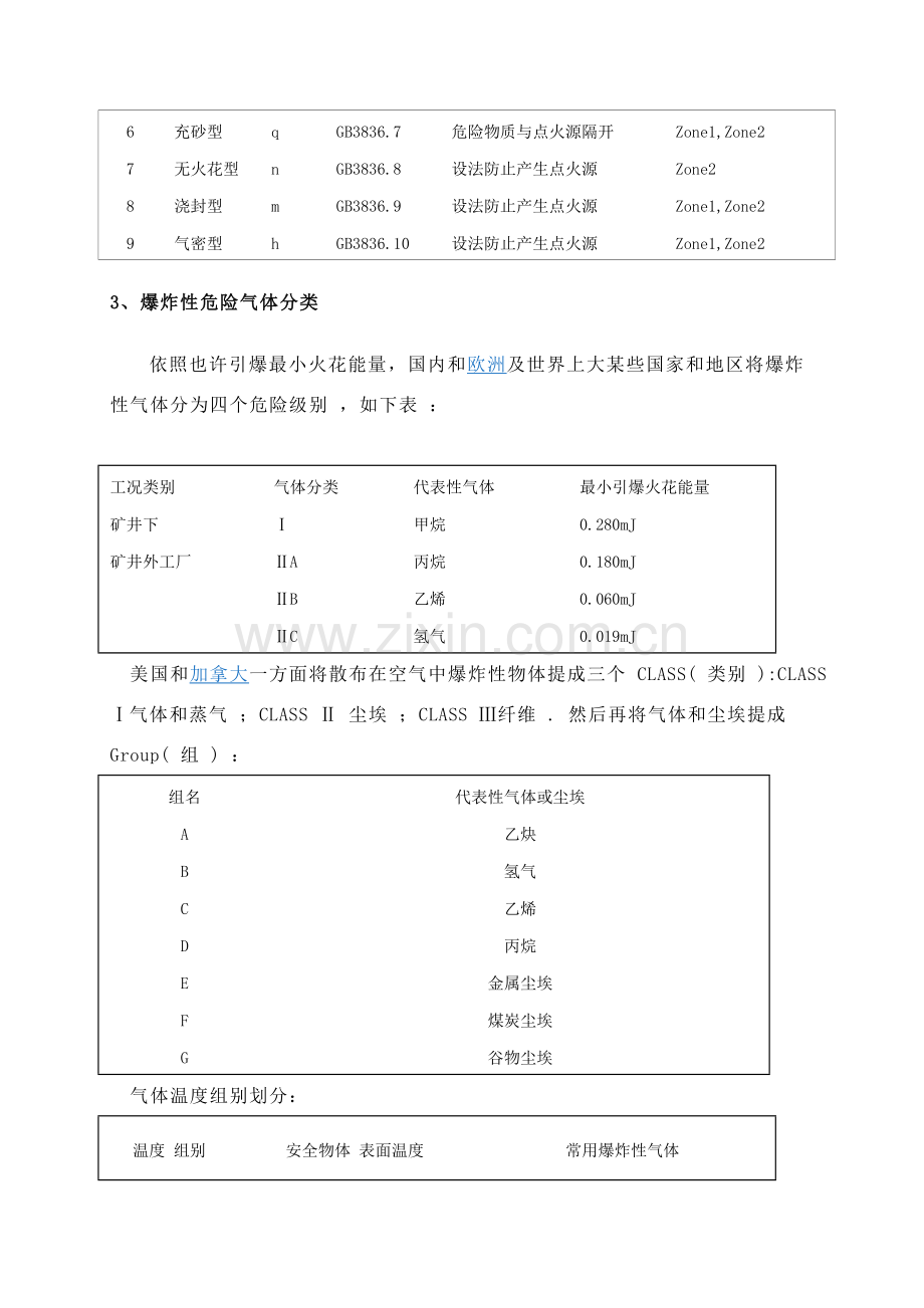 防爆电机统一标准.doc_第3页