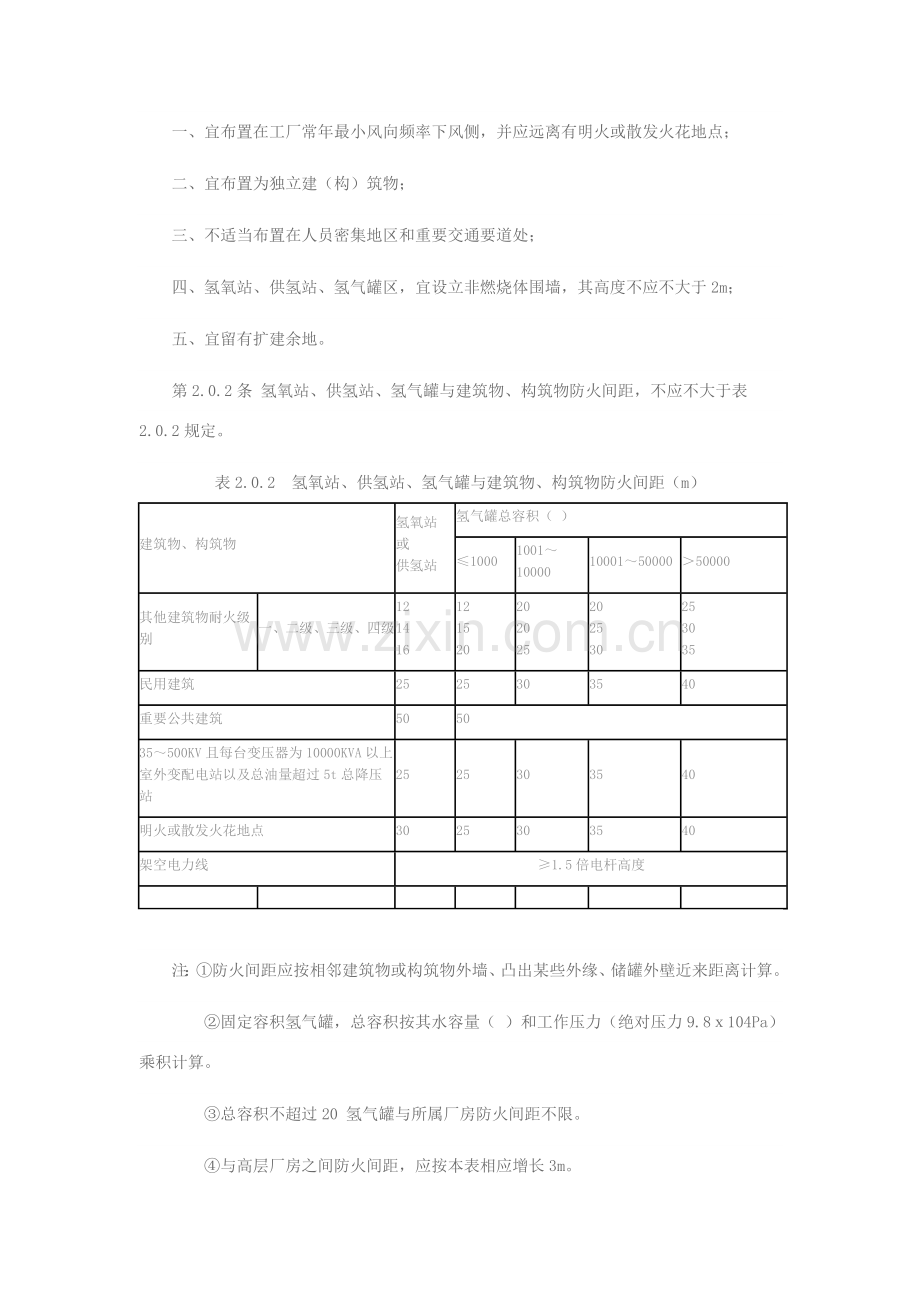 氢氧站设计标准规范.doc_第3页