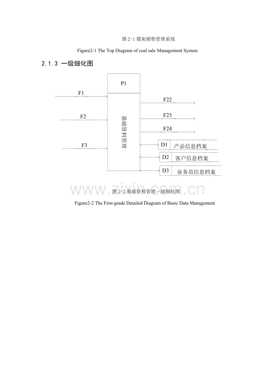 销售系统的数据流程图详述模板.doc_第3页