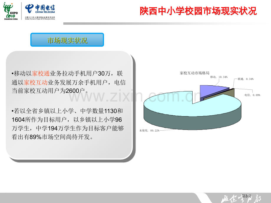 陕西中小学校园市场营销v省公共课一等奖全国赛课获奖课件.pptx_第3页