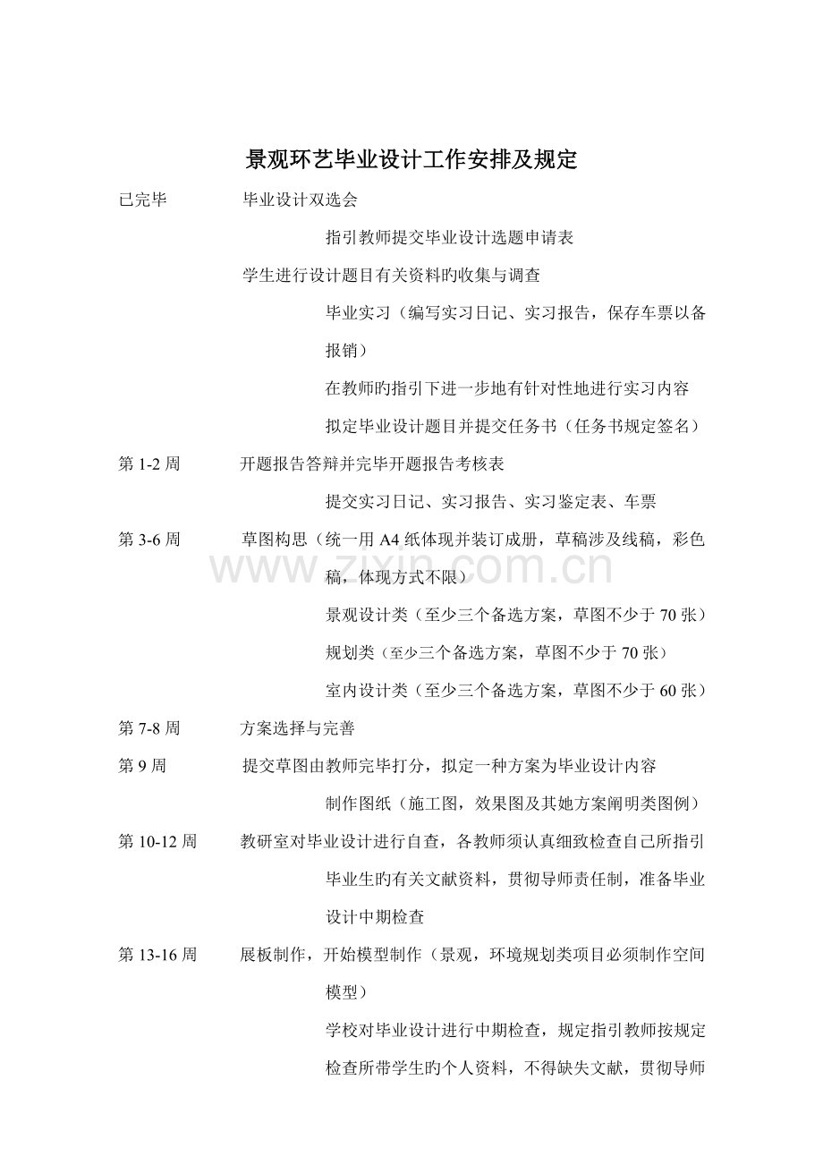 景观环艺优秀毕业设计工作安排及要求.docx_第1页