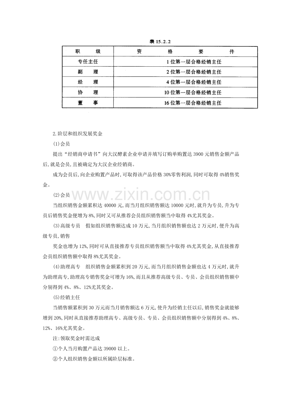 股份公司传销制度样本.doc_第2页