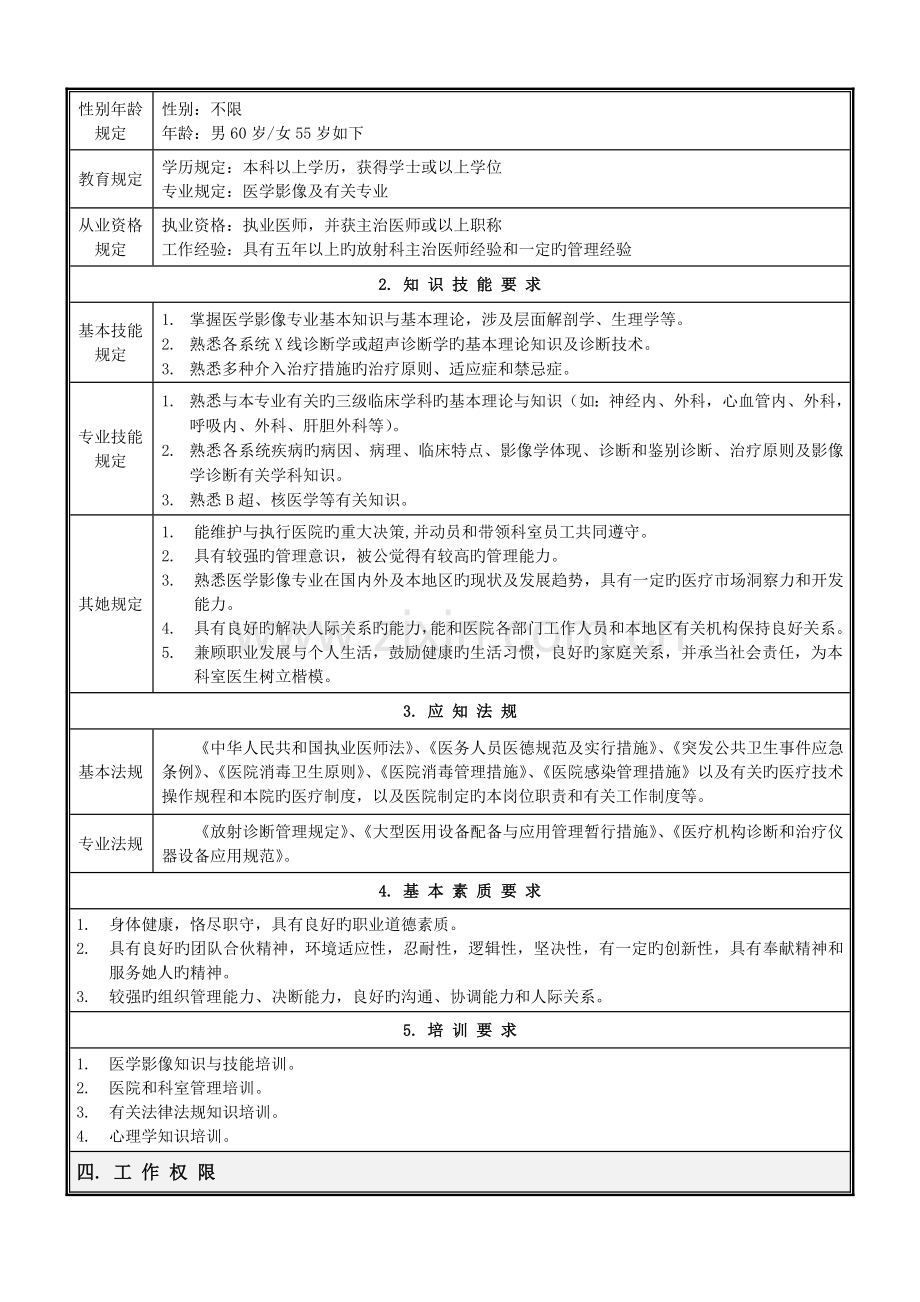 放射科岗位专项说明书.docx_第2页