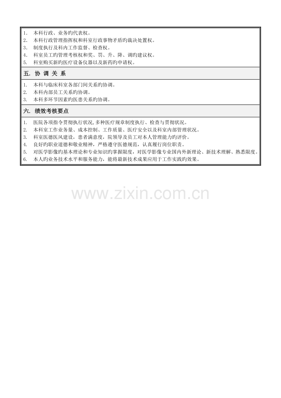 放射科岗位专项说明书.docx_第3页