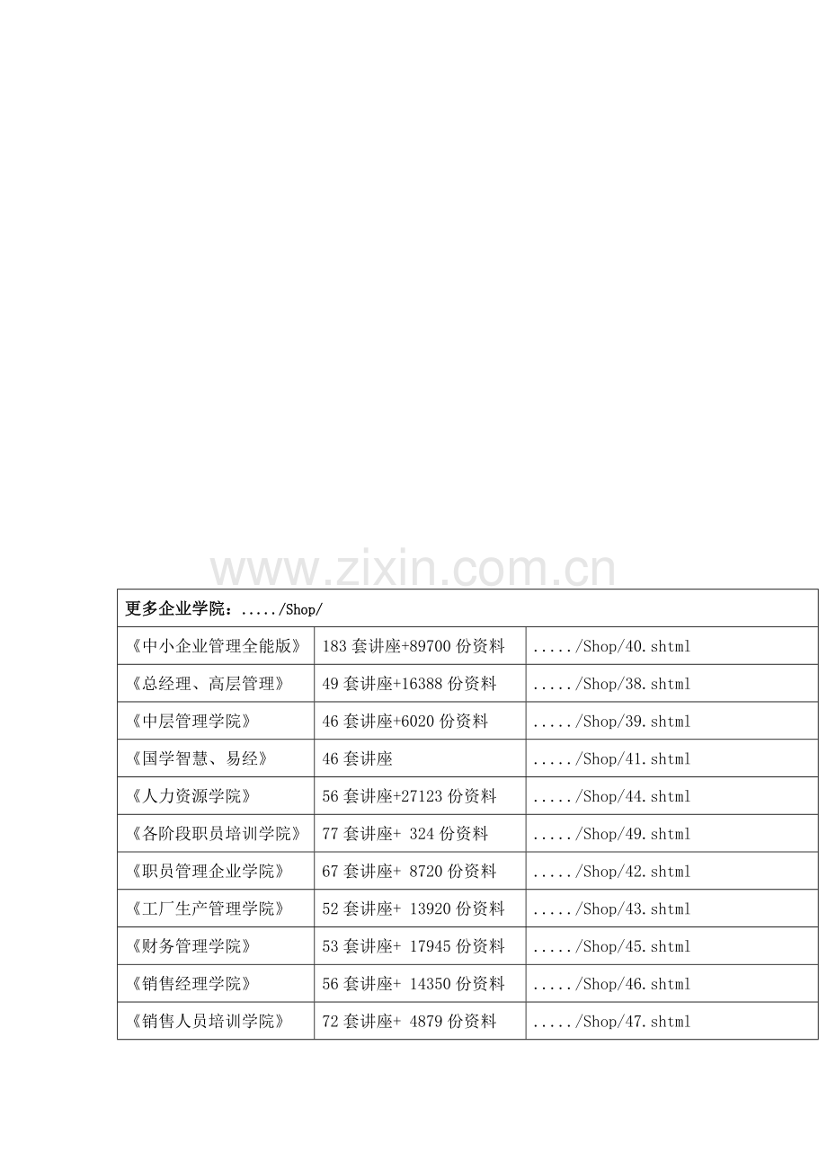 银行卡管理系统实验报告样本.doc_第1页