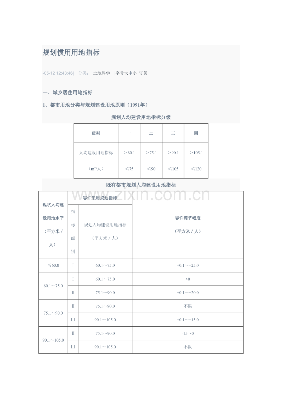 规划方案常用用地指标.doc_第1页