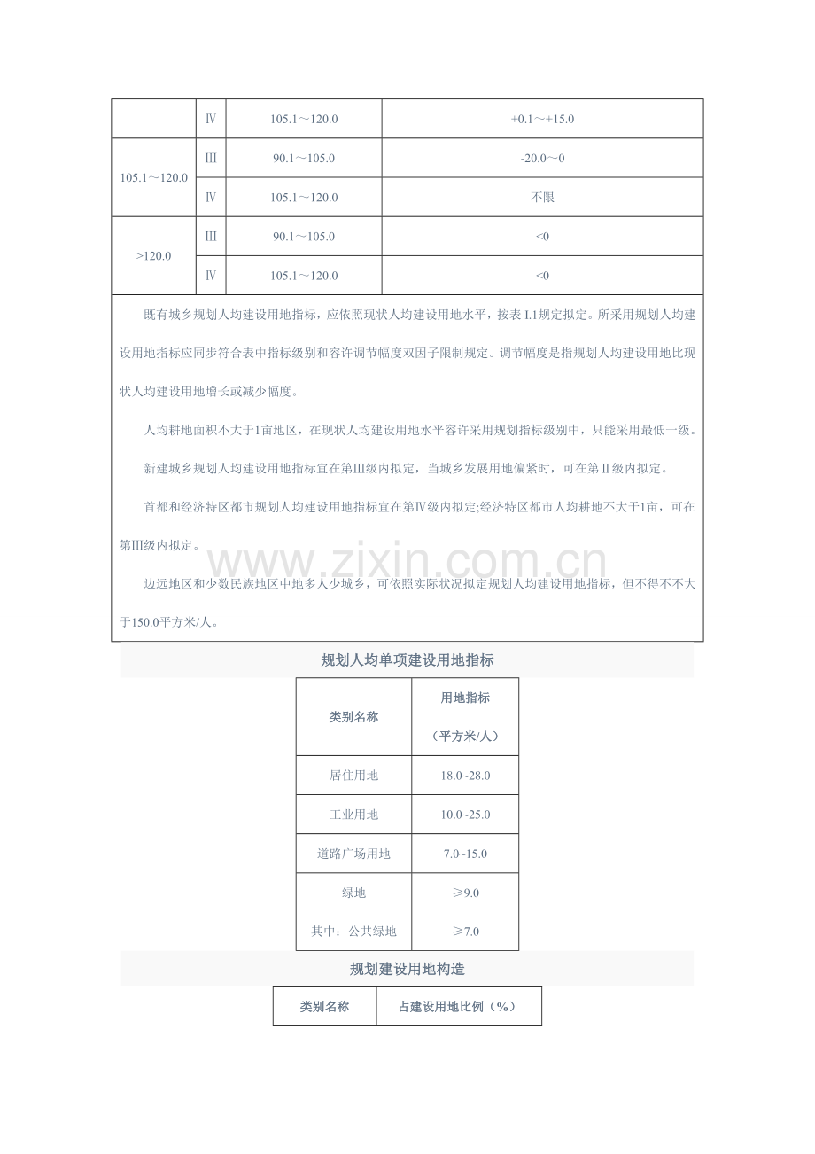 规划方案常用用地指标.doc_第2页