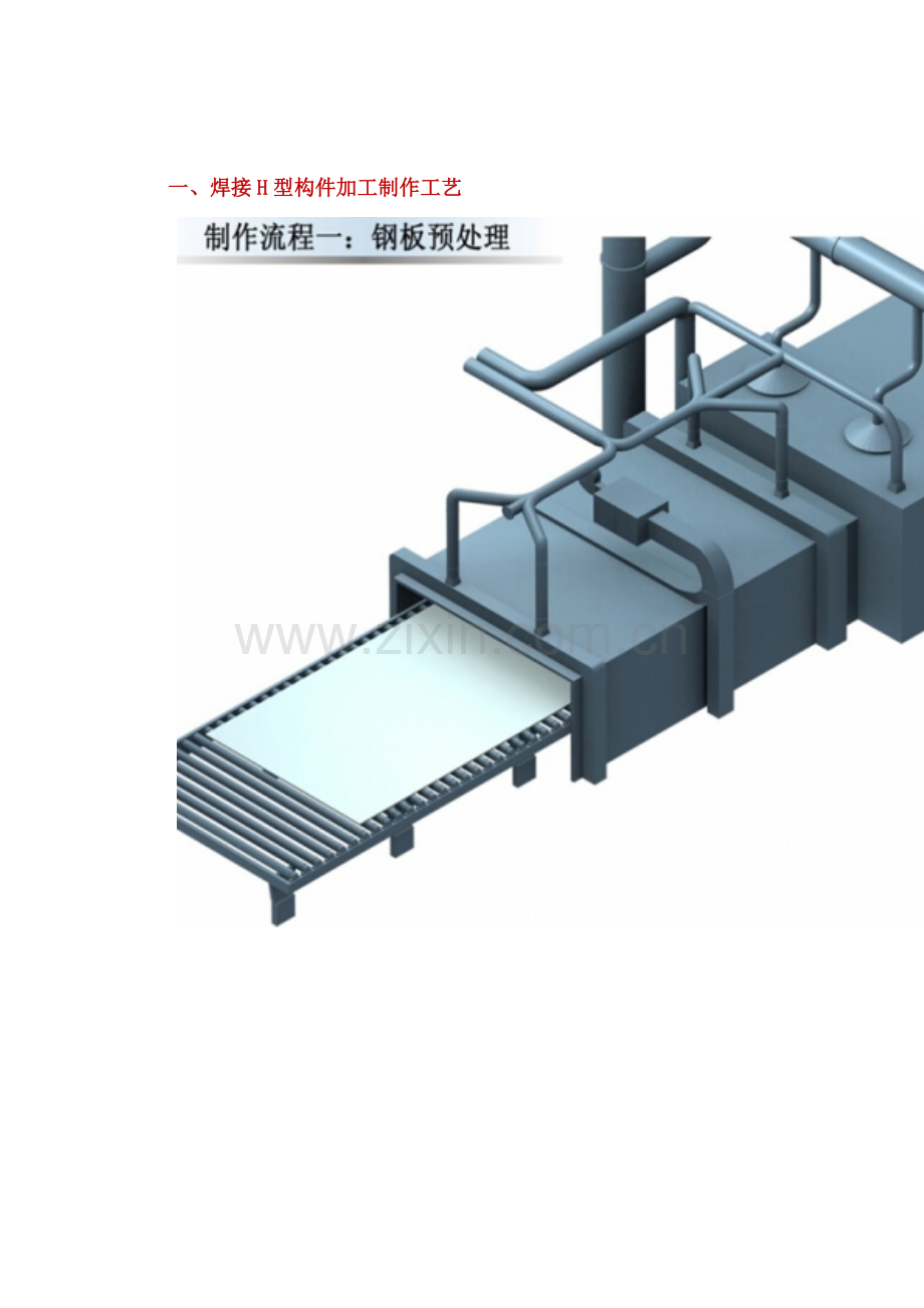 钢结构制作流程图培训资料模板.doc_第1页