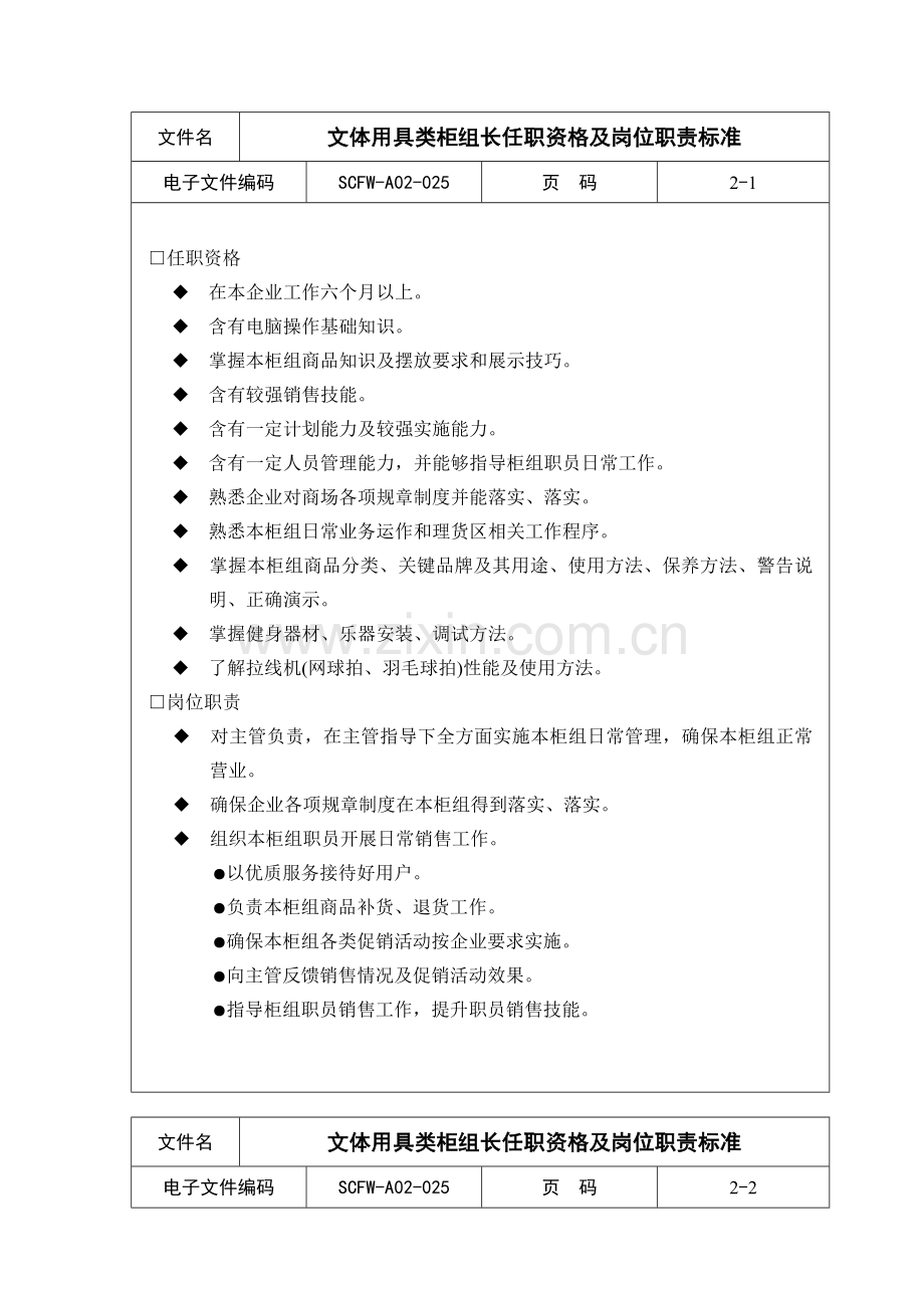 文体用品类柜组长任职资格与岗位职责样本.doc_第1页